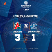 "Локомотив" обыграл "Динамо Москва"