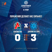 Поражение от "Динамо АК Барс"