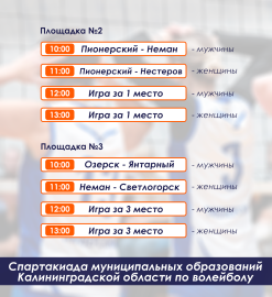 Спартакиада муниципальных образований Калининградской области по волейболу на малой арене дворца спорта «Янтарный»!