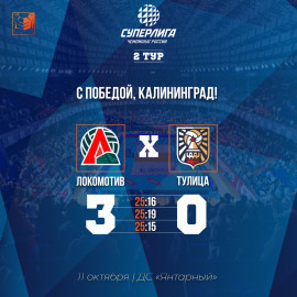 Победа "Локомотива" над "Тулицей"