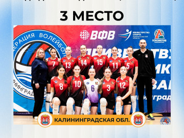 Первенство СЗФО по волейболу среди девушек до 16 лет